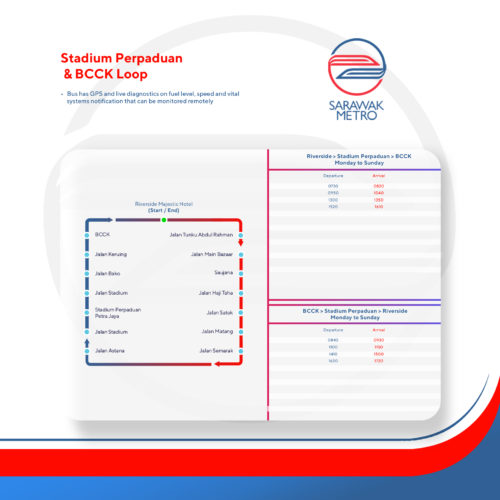 route-h2-sarawak-app